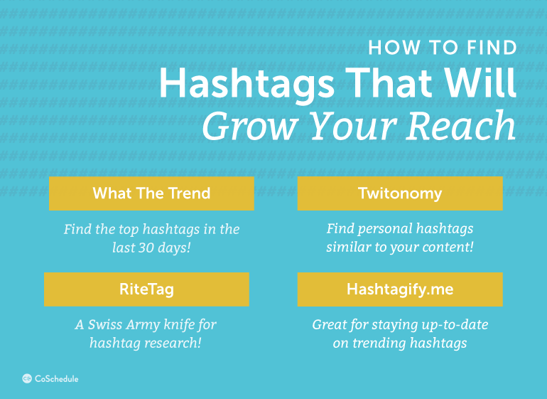 How to find hashtags that will grow your reach, CoSchedule, BadRedheadMedia.com, BadRedhead Media 